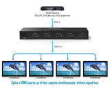 UGREEN 1x4 HDMI एम्पलीफायर स्प्लिटर ( 40202 )
