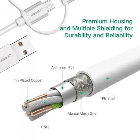Ugreen 1.5M 3 In 1  USB 2.0 Multifunction Cable With Braid, Usb A to Usb C/ Lightning/ Micro Usb Cable, Silver(50203) - Ugreen India