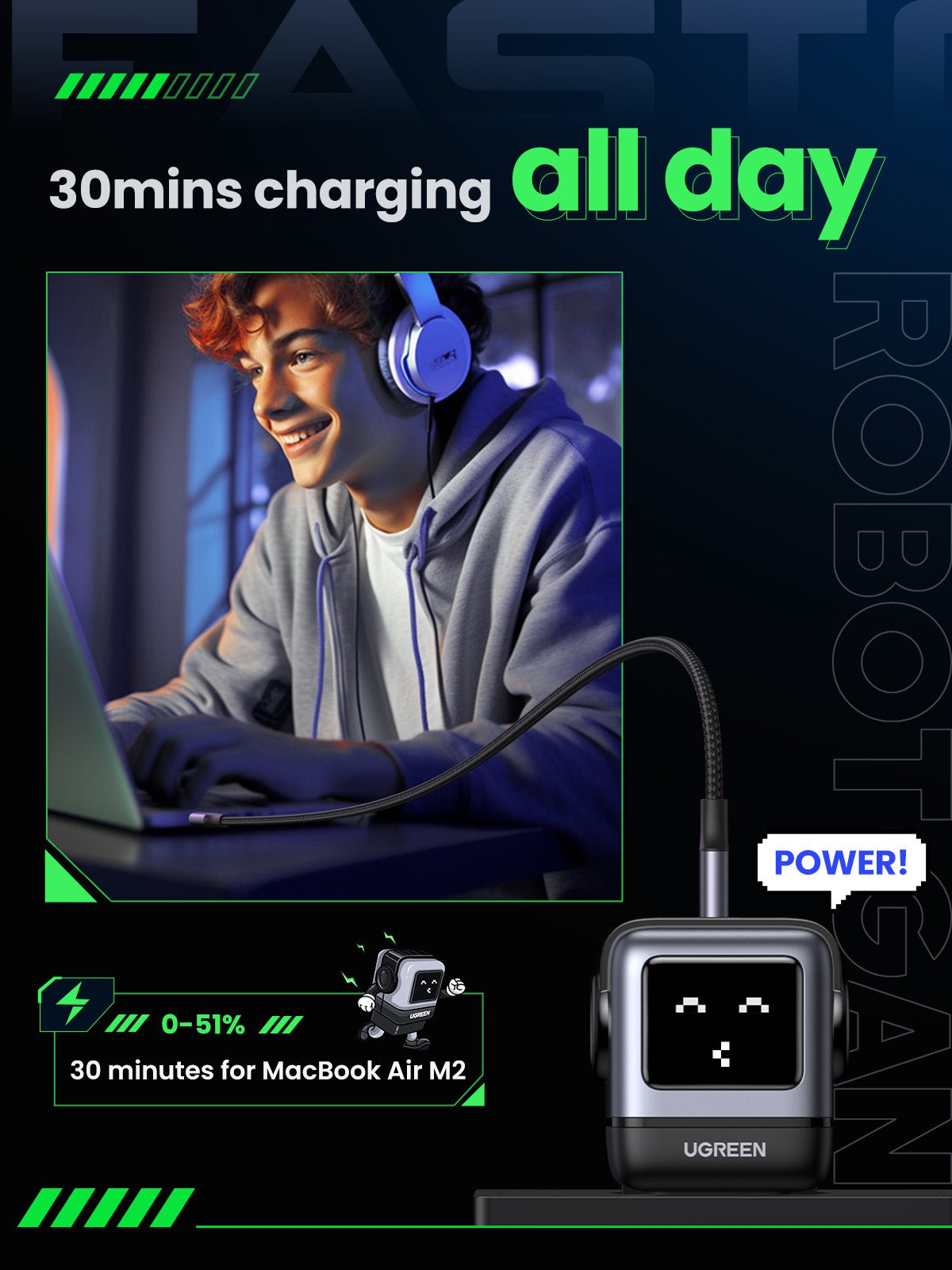 UGREEN Uno RobotGaN 25685B 65W 3-port charger, black, 20 minutes charging for all-day use