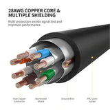 UGREEN 0.5M Cat7 F/FTP Round Ethernet Cable, 10 Gbps/600Mhz, STP for Modem, Router, PC, Mac, Laptop, PS2, PS3, PS4, Xbox, and Xbox 360 etc. (11229) - Ugreen India