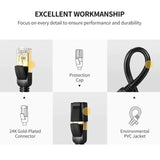 UGREEN 0.5M Cat7 F/FTP Round Ethernet Cable, 10 Gbps/600Mhz, STP for Modem, Router, PC, Mac, Laptop, PS2, PS3, PS4, Xbox, and Xbox 360 etc. (11229) - Ugreen India