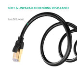 UGREEN 0.5M Cat7 F/FTP Round Ethernet Cable, 10 Gbps/600Mhz, STP for Modem, Router, PC, Mac, Laptop, PS2, PS3, PS4, Xbox, and Xbox 360 etc. (11229) - Ugreen India