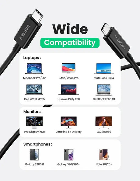 UGREEN 0.8M/2.6FT 100W Thunderbolt 4 USB - C to USB - C Cable Fast Charging, 8K Video, Black (30389) - Ugreen India