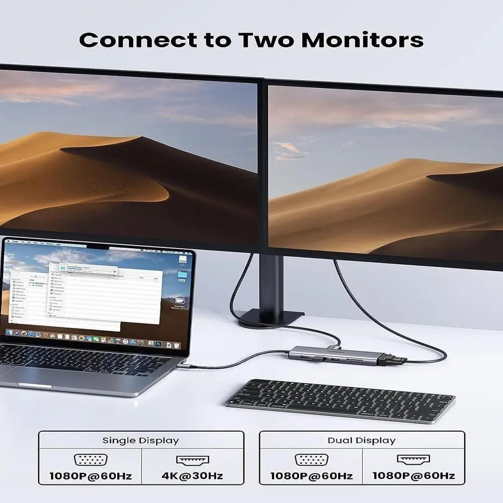 UGREEN 10 - in - 1 USB - C Multiport Docking Station With 4K HDMI & VGA Dual Monitor, 1Gbps Ethernet, 100W PD, 3*USB 3.0 Ports, 3.5mm Audio Jack, SD/TF Card Slots for Laptop, Tablet (15601) - Ugreen India