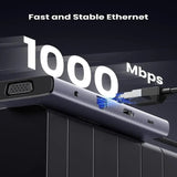 UGREEN 10 - in - 1 USB - C Multiport Docking Station With 4K HDMI & VGA Dual Monitor, 1Gbps Ethernet, 100W PD, 3*USB 3.0 Ports, 3.5mm Audio Jack, SD/TF Card Slots for Laptop, Tablet (15601) - Ugreen India