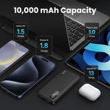 UGREEN 10000mAh Power Bank, 20W PD & QC 3.0 Two - Way Fast Charging Portable Charger for iPhone, Samsung, Xiaomi, OnePlus, iPad and More (25742) - Ugreen India