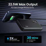 UGREEN 10000mAh Power Bank, 20W PD & QC 3.0 Two - Way Fast Charging Portable Charger for iPhone, Samsung, Xiaomi, OnePlus, iPad and More (25742) - Ugreen India