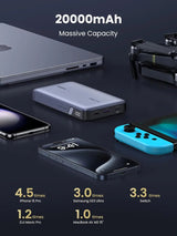 UGREEN 100W 20000mAh Power Bank, Nexode Portable Charger USB C 3 - Port PD3.0 - Ugreen India