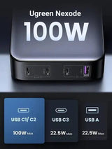 UGREEN 100W Nexode 4 Ports EU USB C Charger With GaN II Tech Special Charger for Desktop/Laptop. (90928) - Ugreen India