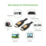 UGREEN 10129 HDMI cable compatible device connection guide