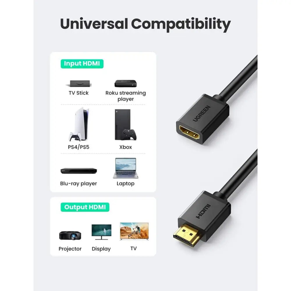 UGREEN 1m HDMI Male to Female Extension Cable Support 3D/4K@60Hz/1080P HDMI Extender for TV Stick, Roku Stick, Chromecast, Nintendo Switch, Xbox 360, PS4, PS3, Blu Ray Player, HDTV, Laptop, PC (10141) - Ugreen India