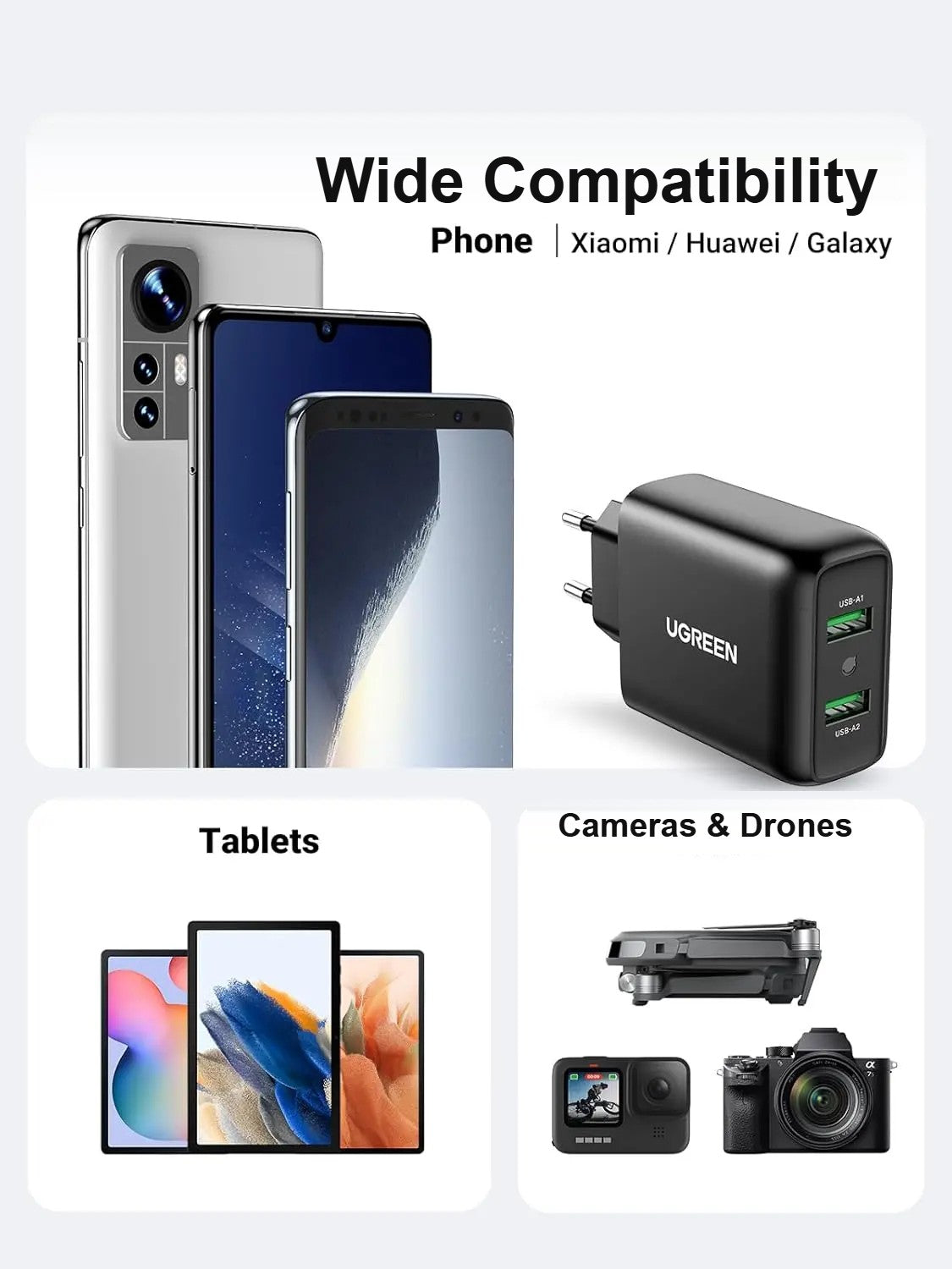 UGREEN 36W dual USB-A charger 10216 wide compatibility with phones, tablets, cameras and drones