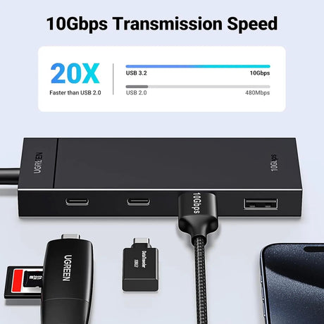 UGREEN 10Gbps 4 in 1 USB C Hub, USB 3.2 Adapter with 2 USB - C 3.2 and 2 USB - A 3.2 Splitter Extender for MacBook Pro/Air, iPad Pro, iPhone 15/15 Pro Max, Surface, PC, Laptops and More (35583) - Ugreen India