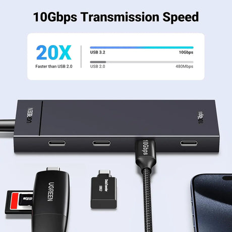 UGREEN 10Gbps 4 In 1 USB C Hub, USB 3.2 Adapter with 4 USB - C 3.2 Splitter Extender for MacBook Pro/Air, iPad Pro, iPhone 15/15 Pro Max, Surface, PC, Laptops and More (35584) - Ugreen India