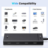 UGREEN 10Gbps 4 In 1 USB C Hub, USB 3.2 Adapter with 4 USB - C 3.2 Splitter Extender for MacBook Pro/Air, iPad Pro, iPhone 15/15 Pro Max, Surface, PC, Laptops and More (35584) - Ugreen India