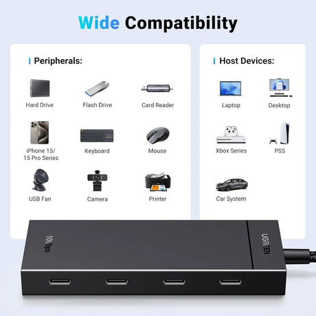 UGREEN 10Gbps 4 In 1 USB C Hub, USB 3.2 Adapter with 4 USB - C 3.2 Splitter Extender for MacBook Pro/Air, iPad Pro, iPhone 15/15 Pro Max, Surface, PC, Laptops and More (35584) - Ugreen India