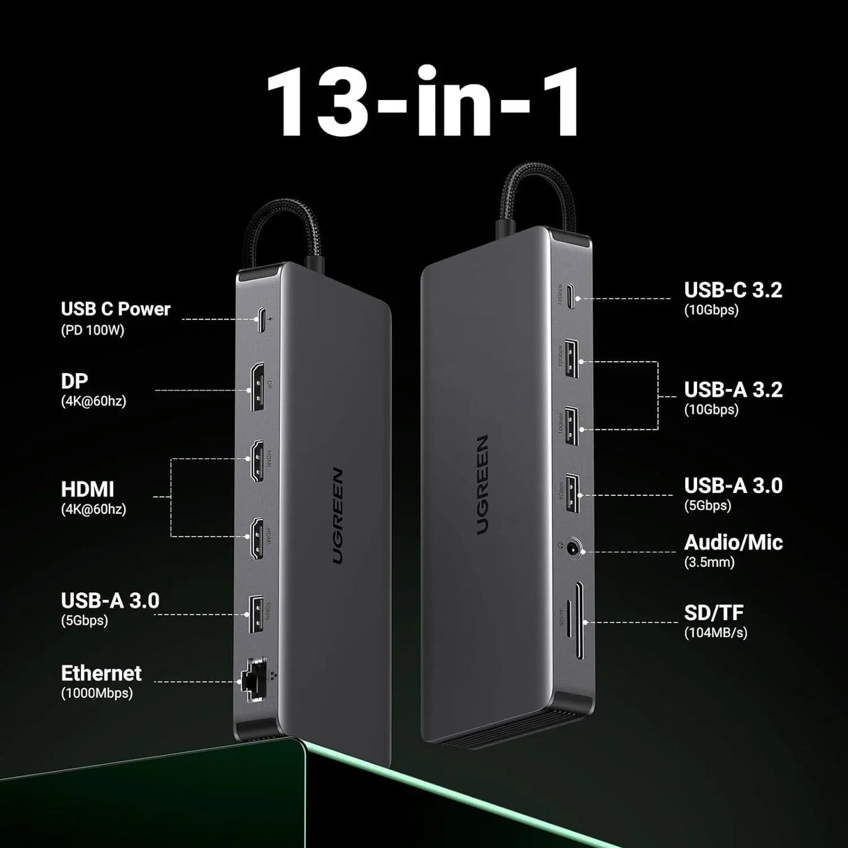 UGREEN 13 - in - 1 USB C Hub Triple Display Docking Station, 4K HDMI & DP, 100W PD Charging, 10Gbps USB 3.2, Gigabit Ethernet, SD/TF Card Reader, Audio Jack – Multifunctional USB C Adapter Compatible with MacBook, Windows, Chromebook (15978) - Ugreen India