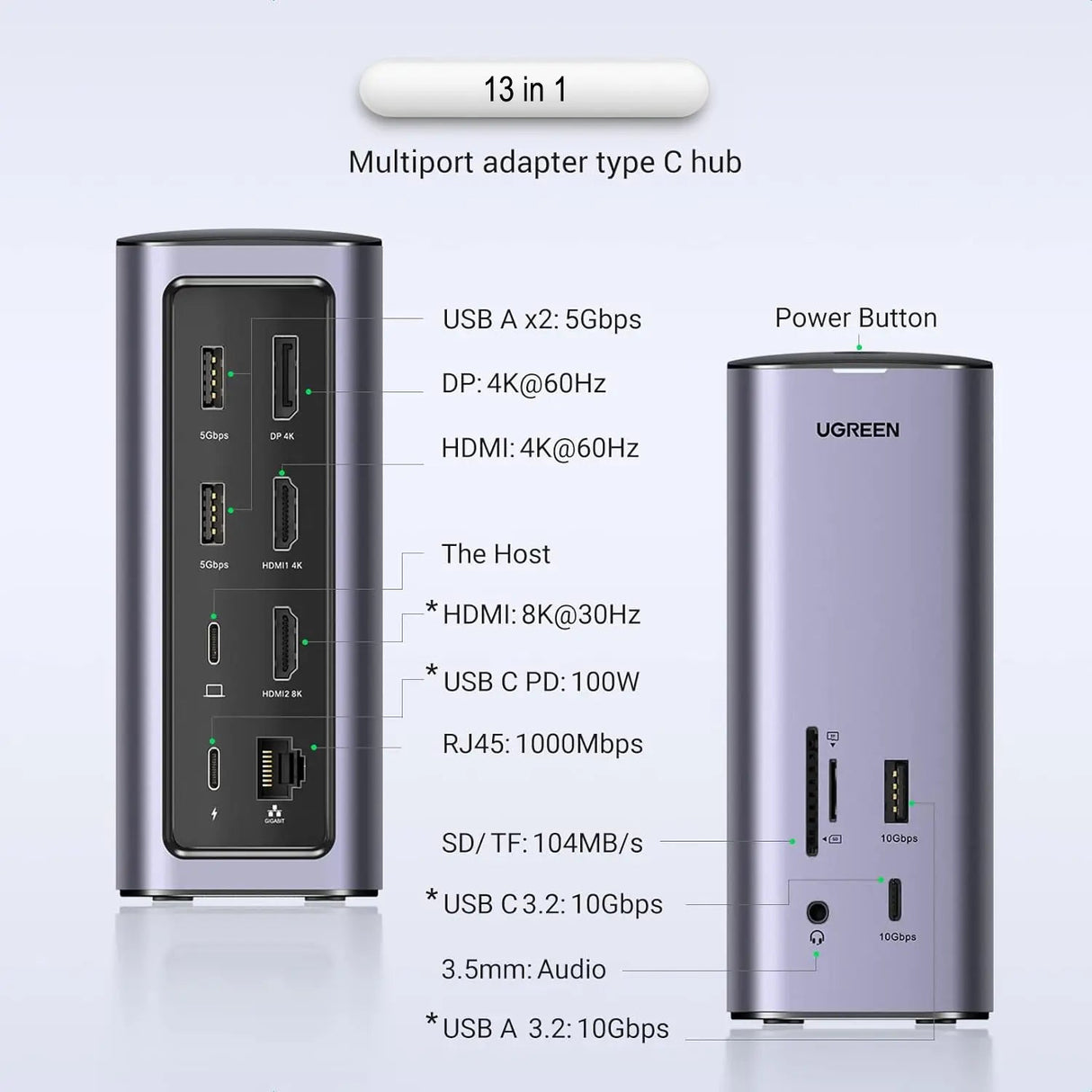UGREEN 13 - in - 1 USB - C PD Docking Station for Laptop With HDMI, DP 4k@60Hz (8K Max) Triple Display Monitor for Windows and Mac, 10 Gbps USB - C and USB - A Data, 100W Charging, Ethernet, Audio, SD/TF Card slot (90325) - Ugreen India