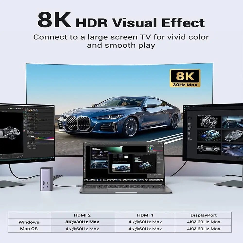 UGREEN 13 - in - 1 USB - C PD Docking Station for Laptop With HDMI, DP 4k@60Hz (8K Max) Triple Display Monitor for Windows and Mac, 10 Gbps USB - C and USB - A Data, 100W Charging, Ethernet, Audio, SD/TF Card slot (90325) - Ugreen India