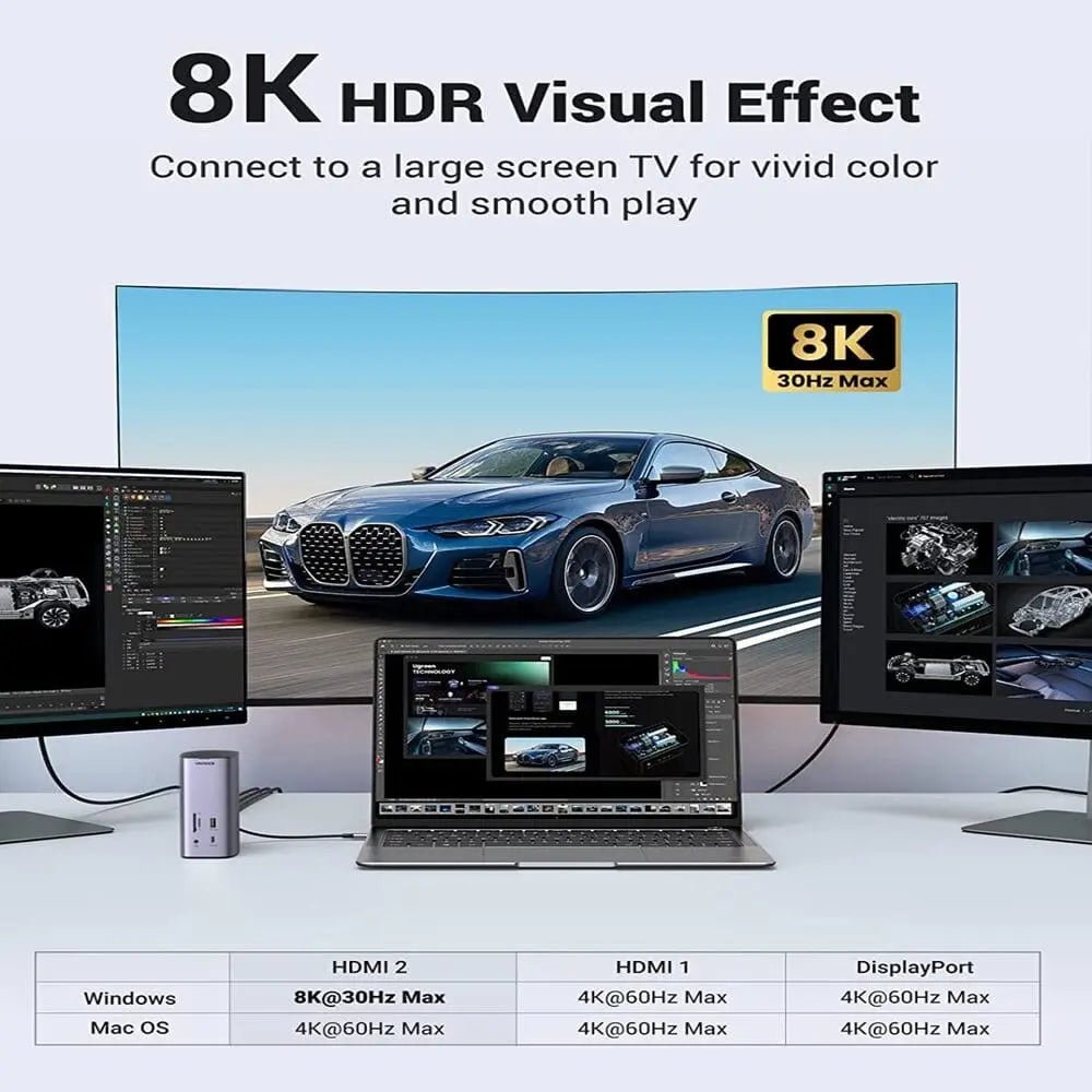 UGREEN 13 - in - 1 USB - C PD Docking Station for Laptop With HDMI, DP 4k@60Hz (8K Max) Triple Display Monitor for Windows and Mac, 10 Gbps USB - C and USB - A Data, 100W Charging, Ethernet, Audio, SD/TF Card slot (90325) - Ugreen India