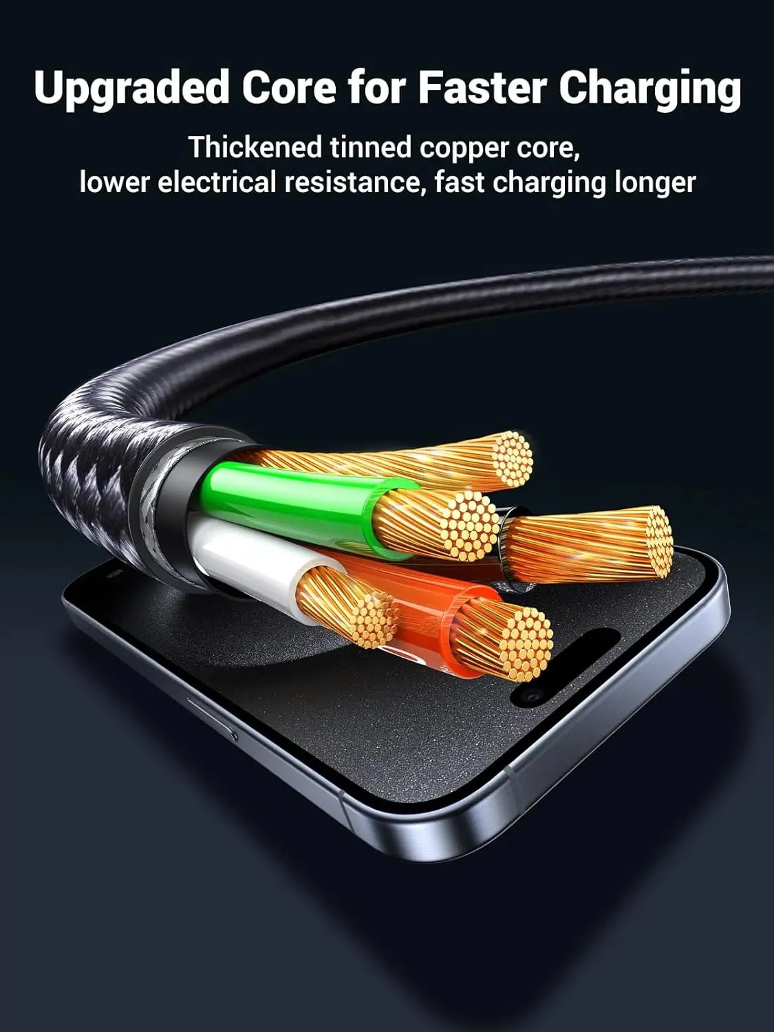 UGREEN 1.5M 100W USB C Male to USB C Male 2.0 2 - in - 1 Cable - Ugreen India