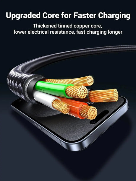 UGREEN 1.5M 100W USB C Male to USB C Male 2.0 2 - in - 1 Cable - Ugreen India
