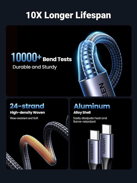 UGREEN 1.5M 100W USB C Male to USB C Male 2.0 2 - in - 1 Cable - Ugreen India