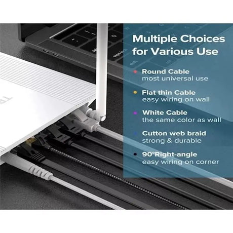 UGREEN 1.5M Cat 6 Ethernet Cable, Core - 8 U/UTP LAN Network Cord, 1000Mbps High Speed Gigabit RJ45 Cable Compatible with Router, Switch, Modem, Laptop, PC, Smart TV, PS5, Xbox – Black (60545) - Ugreen India