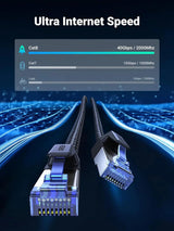 UGREEN 1.5M Cat 8 Ethernet Cable, High Speed Braided LAN Network Cord, 40Gbps 2000MHz Shielded Internet Cable with Gold - Plated RJ45 Connector, Compatible with Router, Switch, Modem, PS5, Xbox, PC (80430) - Ugreen India