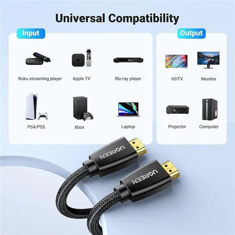 UGREEN 15m HDMI 2.0 Cable, 4K@60Hz Ultra HD Male to Male Braided Cord, High Speed 18Gbps with Ethernet, HDR, 3D, ARC, Compatible with HDTV, Monitor, Projector, PS5, Xbox (40416) - Ugreen India