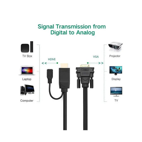 UGREEN 1.5M HDMI Male to VGA Male Converter Cable (30449) - Ugreen India
