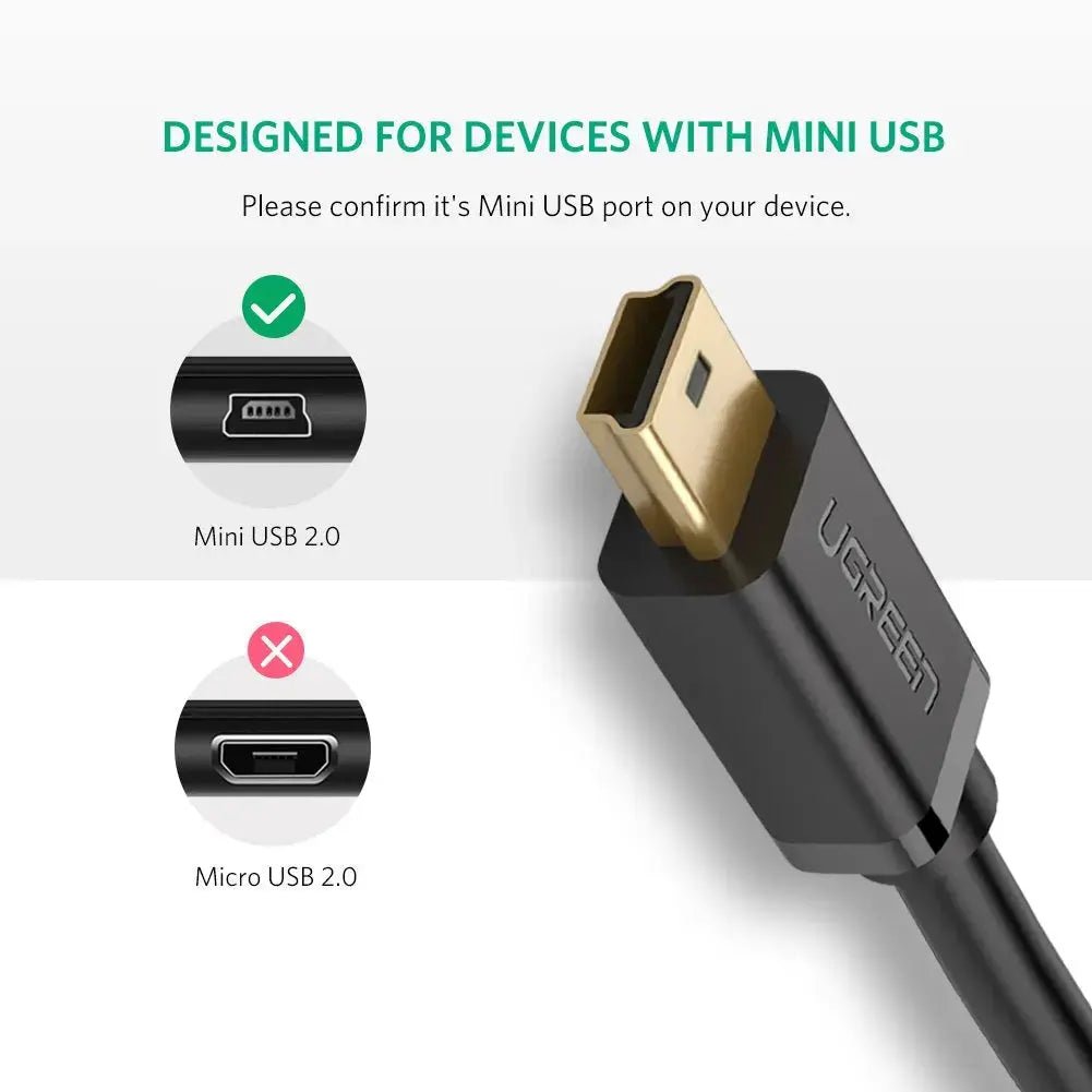 Ugreen 1.5M USB 2.0 A Male to 5 - Pin Mini B Male Cable - Ugreen India