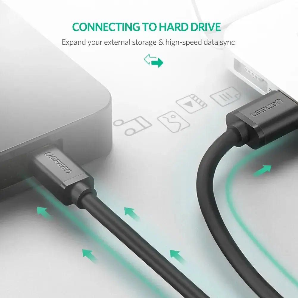 Ugreen 1.5M USB 2.0 A Male to 5 - Pin Mini B Male Cable - Ugreen India