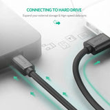 Ugreen 1.5M USB 2.0 A Male to 5 - Pin Mini B Male Cable - Ugreen India
