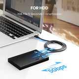 UGREEN 1.5M USB 3.0 Cable, A Male to USB C Male Fast Charging & Data Transfer Cord, 5Gbps High Speed Nickel Plated Connector Compatible with MacBook, iPad Pro, Samsung Galaxy, Pixel, Laptop, Hard Drive – Black (20883) - Ugreen India