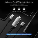 UGREEN 1.5M USB A Female to HDMI Male Digital AV Adapter Cable, USB to HDMI Converter Cord for Streaming Video, Movies, Presentations – Compatible with Laptop, PC, TV, Projector, Monitor – (50291) - Ugreen India