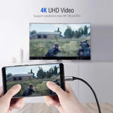 Ugreen 1.5m USB Type C Male to HDMI Male Cable, Aluminum Shell/Double Nylon Braided/Thunderbolt 3/4K@60Hz Support - Ugreen India