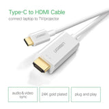 UGREEN 1.5M USB Type C to HDMI Cable 4K@30Hz, USB - C Male to HDMI Male Adapter Cord with ABS Case Compatible with MacBook, iPad Pro, Samsung Galaxy, Huawei, Dell XPS, Monitor, HDTV, Projector – (30841) - Ugreen India