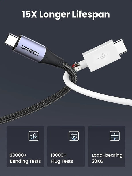 UGREEN 1m 100W PD USB - C 3.1 Gen 2 male to USB - C Cable, 10Gbps/4K@60Hz Video/Audio/Thunderbolt 3 Compatible for MacBook Pro/Air, Huawei Matebook, iPad Pro 2020, Chromebook, Samsung Galaxy S20/S10, Pixel (80150) - Ugreen India