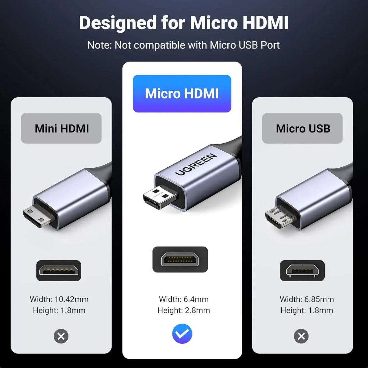 UGREEN 1M Micro HDMI to HDMI 8k@60Hz Cable (15516) - Ugreen India