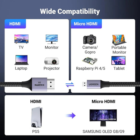 UGREEN 1M Micro HDMI to HDMI Cable 8K@60Hz, 4K@120Hz Ultra HD High Speed Cord with Dynamic HDR, eARC, Dolby Vision, Compatible with Camera, Raspberry Pi, Tablet, Laptop, HDTV, Monitor – (15516) - Ugreen India