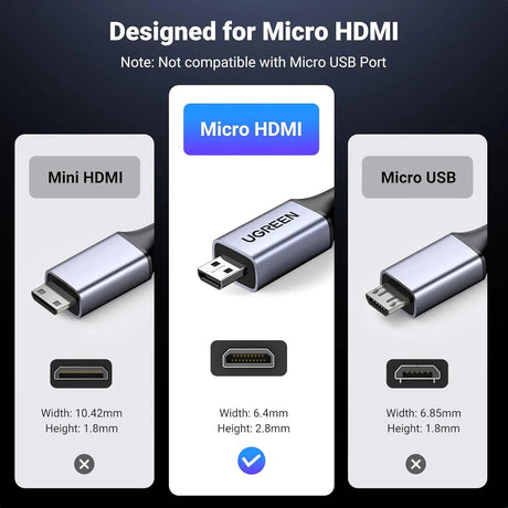 UGREEN 1M Micro HDMI to HDMI Cable 8K@60Hz, 4K@120Hz Ultra HD High Speed Cord with Dynamic HDR, eARC, Dolby Vision, Compatible with Camera, Raspberry Pi, Tablet, Laptop, HDTV, Monitor – (15516) - Ugreen India