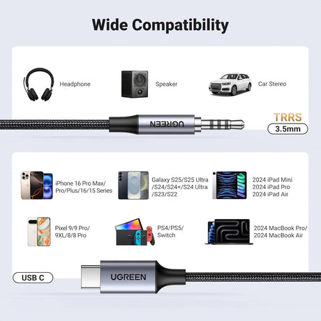 UGREEN 1M Type C to 3.5mm Audio Jack Cable (35056) - Ugreen India