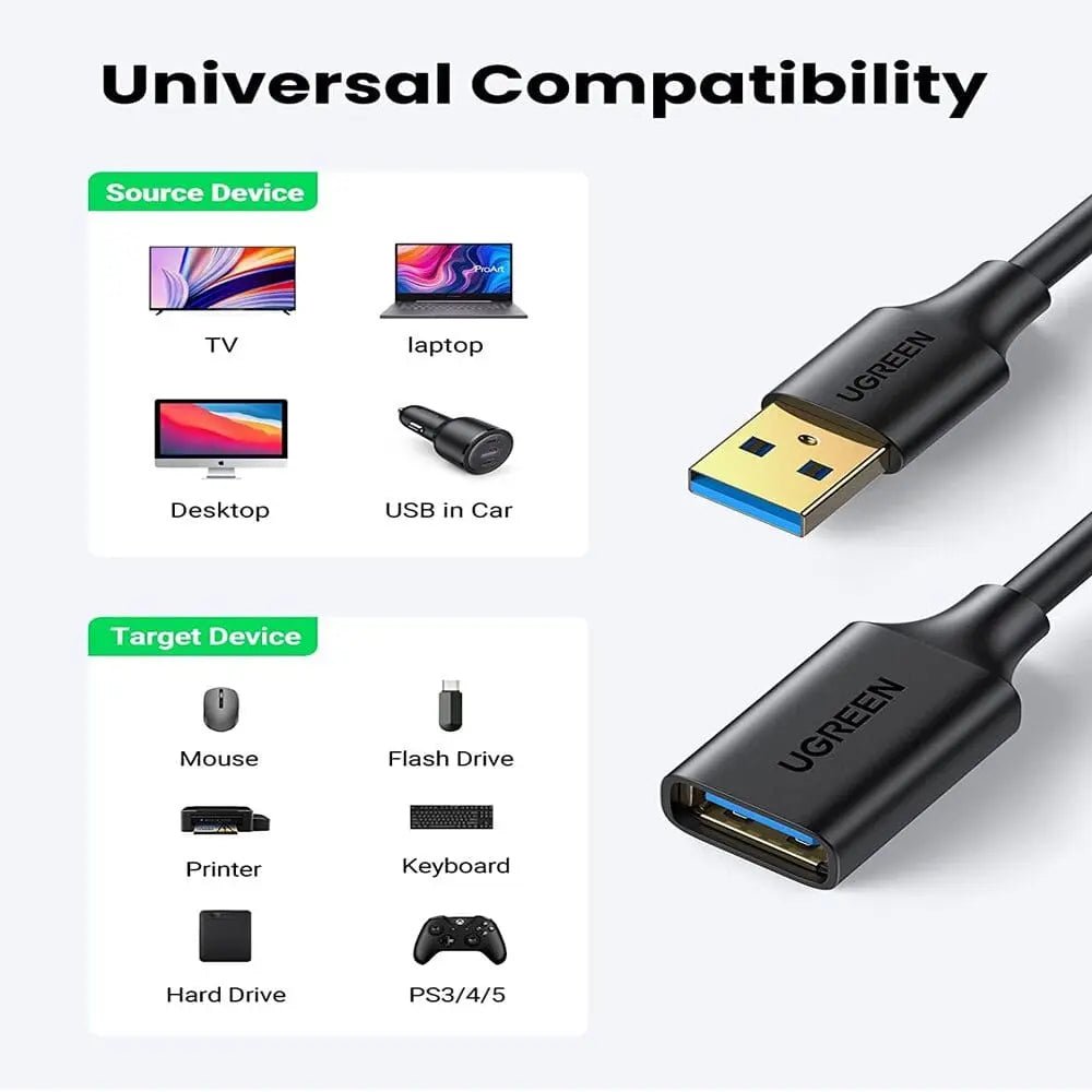 UGREEN 1M USB 3.0 Extension Cable, A Male to A Female High Speed Data Transfer Cord, 5Gbps USB Extender Compatible with Laptop, PC, MacBook, Flash Drive, Keyboard, Mouse, Printer, Hard Drive – Black (10368) - Ugreen India