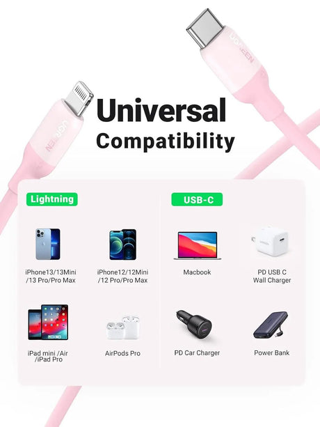 UGREEN 1M USB C to Lightning Cable MFi Certified, PD Fast Charging Cord Compatible with iPhone 15/14/13/12 Series, iPad, AirPods, Supports Data Sync – (60625) - Ugreen India