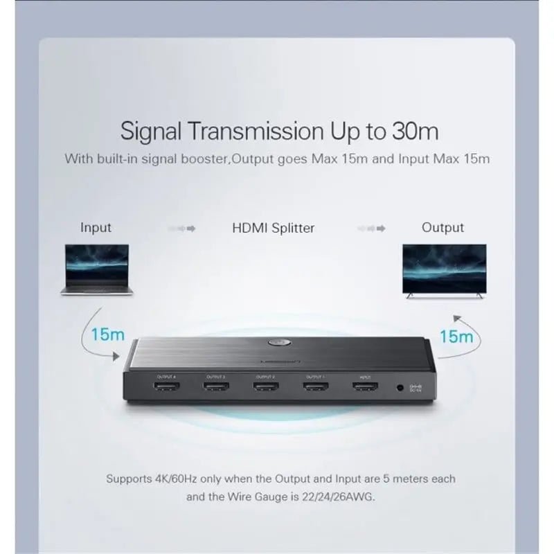 UGREEN 1x4 HDMI Splitter, 4K@60Hz HDMI 2.0 Splitter 1 In 4 Out with DC 5V 1A Power Adapter, Supports UHD, Full HD, 3D for TV, Monitor, Projector (50708EU) - Ugreen India