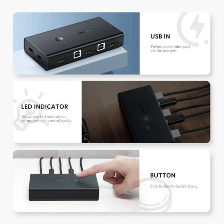 Ugreen 2 In 1 Out KVM Switch 4K HDMI Switcher Box and Extended 4 Ports USB Hub Manual Sharing Box with USB Cables for Computer, PC, Laptop, Desktop, Monitor, TV, Printer, Keyboard, Mouse(50744) - Ugreen India
