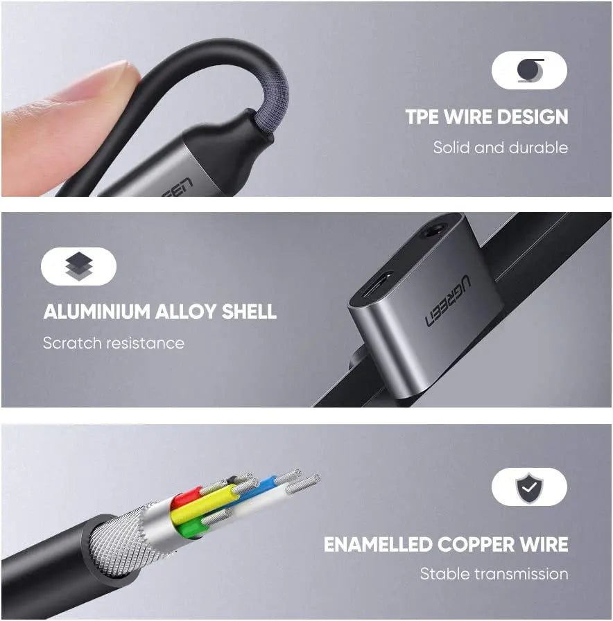 UGREEN 2 In 1 USB - C Female to Dual Port (USB - C + 3.5mm Audio) Female Adapter, 30W/PD3.0/QC 3.0 Fast Charging [Does not support iPad, Google pixel] (50596) - Ugreen India