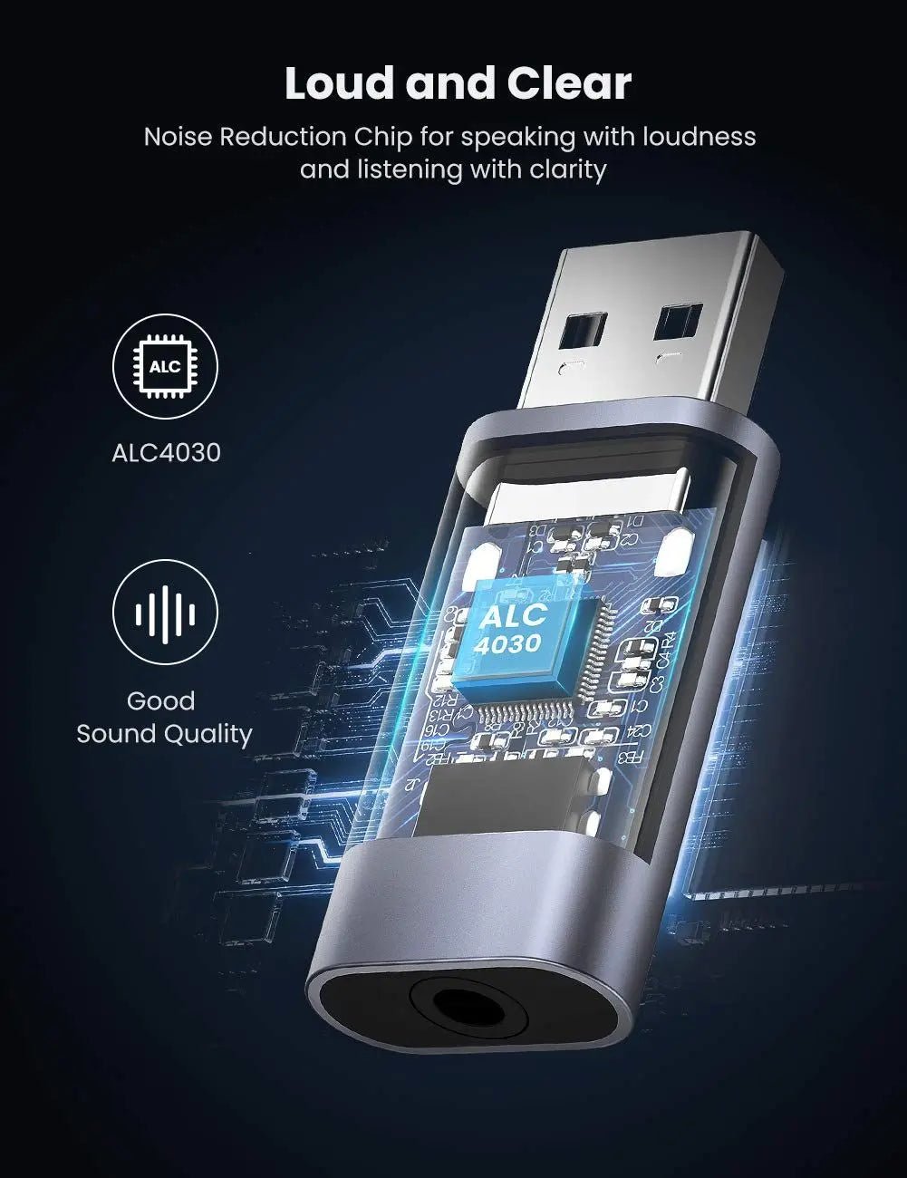 UGREEN 2 In 1 USB External Sound Card Audio Adapter - Ugreen India