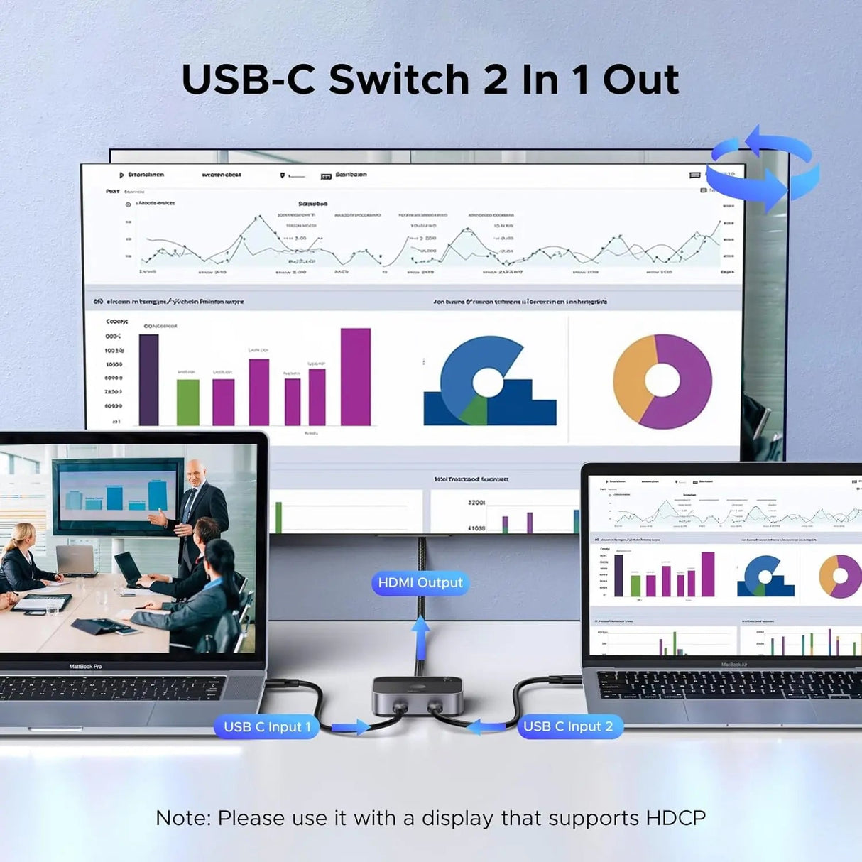 UGREEN 2 USB C in 1 HDMI Out Switch 4K@60Hz, Aluminum USB C Switcher 2 Computers Supports HDR HDCP2.2 Compatible with Laptops, Tablets, Smartphones, MacBook Air/Pro, iMac All - in - One Desktop Computer (55451) - Ugreen India